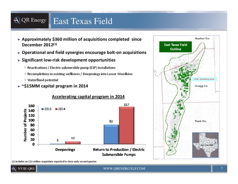 Company Presentation – QR Energy, Lp – slide 6