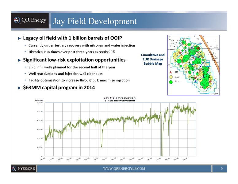 COMPANY PRESENTATION – QR Energy, Lp – slide 5