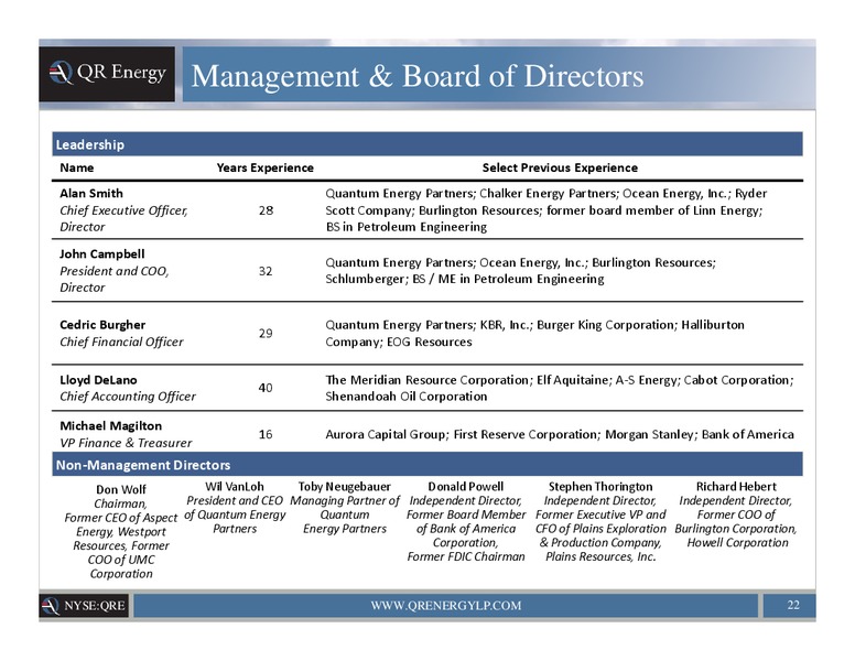 COMPANY PRESENTATION – QR Energy, Lp – slide 21