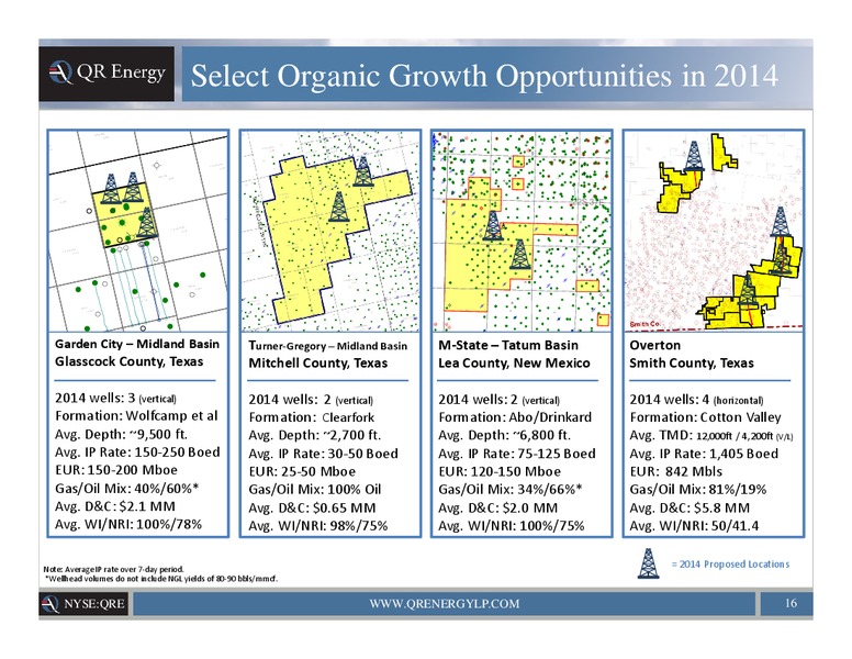 Company Presentation – QR Energy, Lp – slide 15