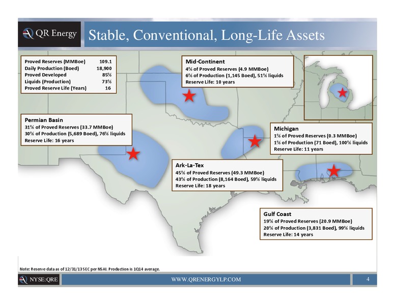 Company Presentation – QR Energy, Lp – slide 3
