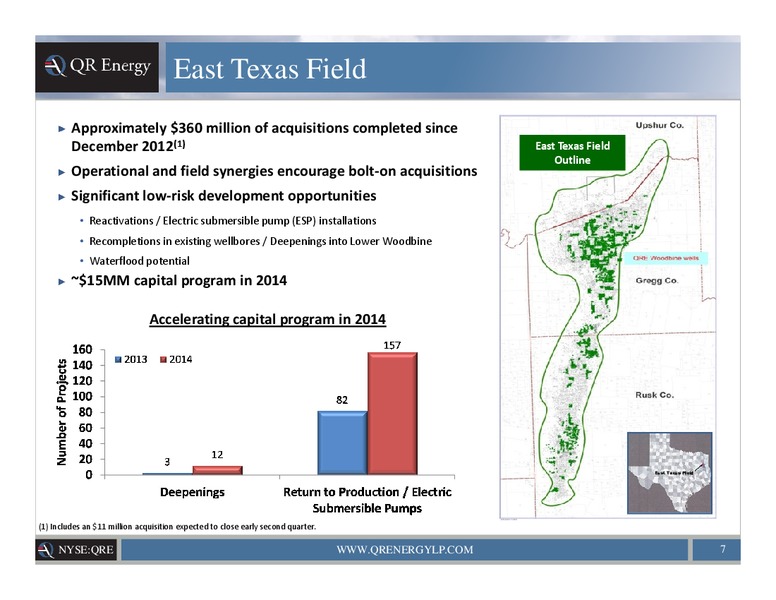 Company Presentation – QR Energy, Lp – slide 6