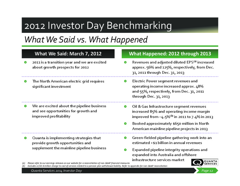 2014 Investor Day – Quanta Services, Inc – slide 11