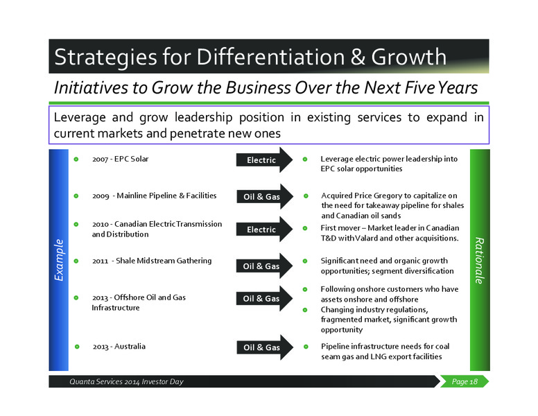 2014 Investor Day – Quanta Services, Inc – slide 17