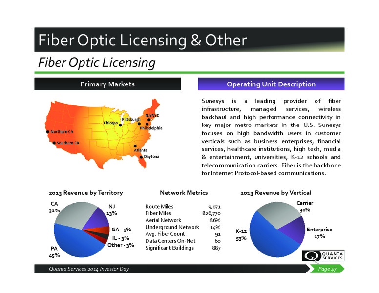 2014 Investor Day – Quanta Services, Inc – slide 46