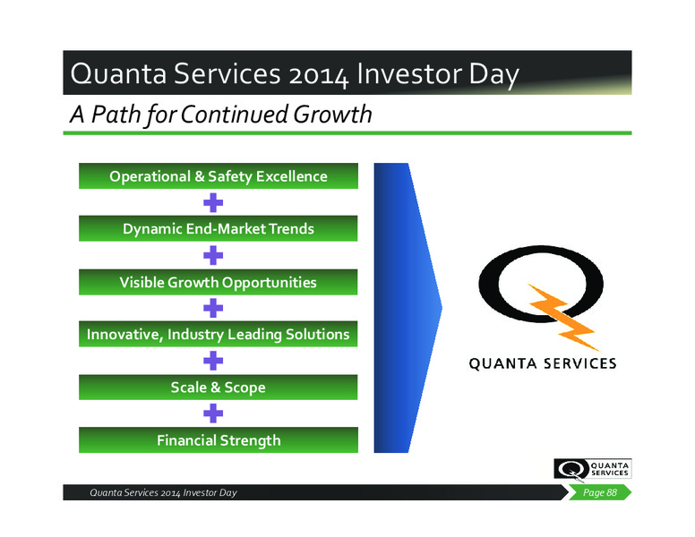 2014 Investor Day – Quanta Services, Inc – slide 87