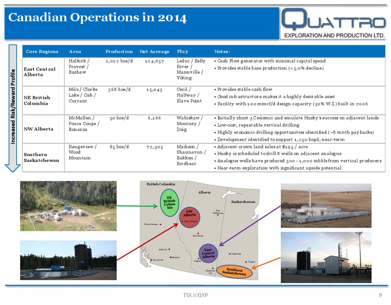 Investor Presentation – Quattro Exploration and Production Ltd. – slide 9