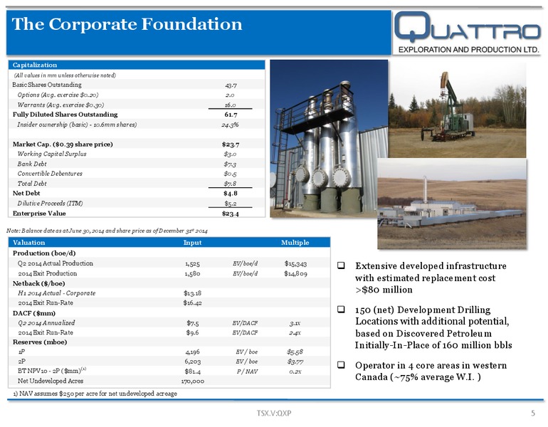 MARCH 2015 INVESTOR PRESENTATION – Quattro Exploration and Production Ltd. – slide 5