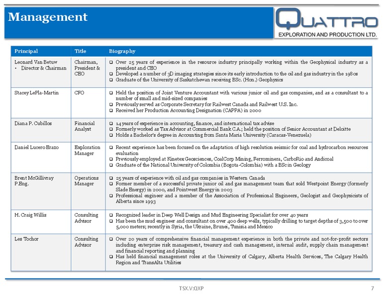 Corporate Presentation – Quattro Exploration and Production Ltd. – slide 7