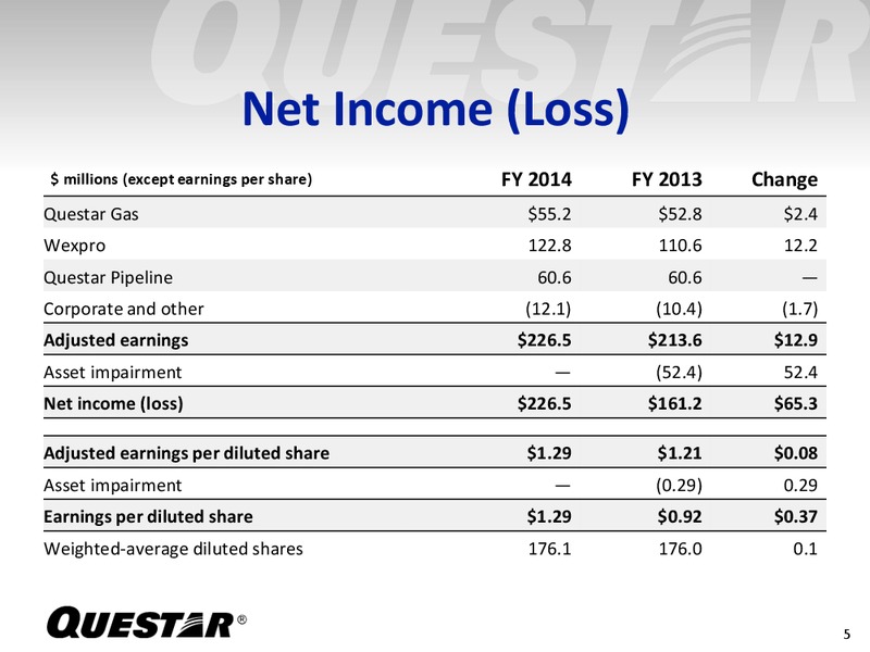 Fourth Quarter 2014 Earnings Release – Questar Corp – slide 4