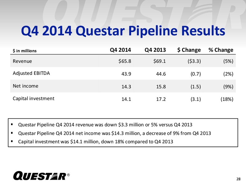 Fourth Quarter 2014 Earnings Release – Questar Corp – slide 27
