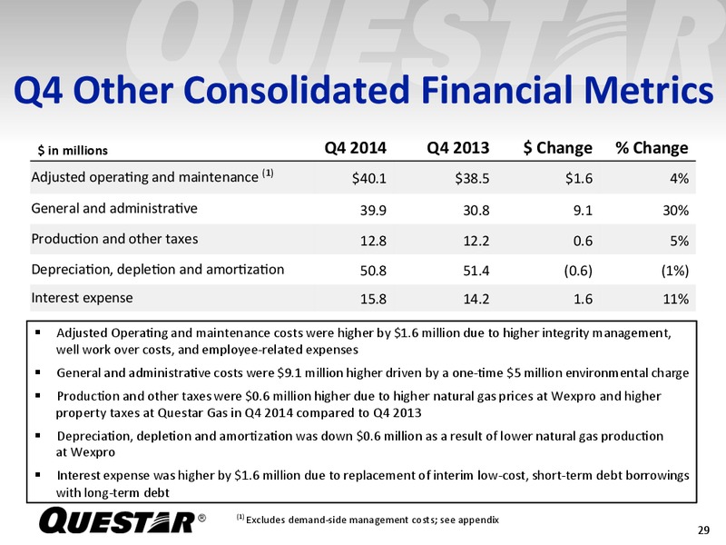 Fourth Quarter 2014 Earnings Release – Questar Corp – slide 28