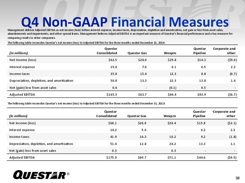 Fourth Quarter 2014 Earnings Release – Questar Corp – slide 29