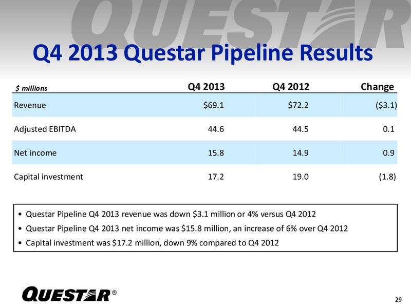 Fourth Quarter 2013 Earnings Release – Questar Corp – slide 28