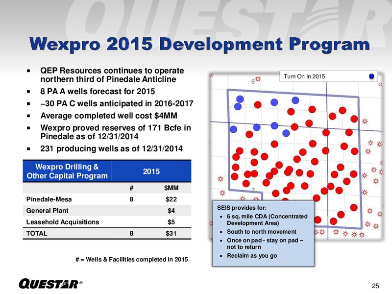 Investor Presentation – Questar Corp – slide 25