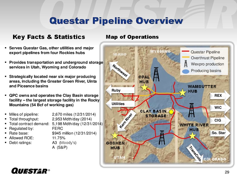 Investor Presentation – Questar Corp – slide 29