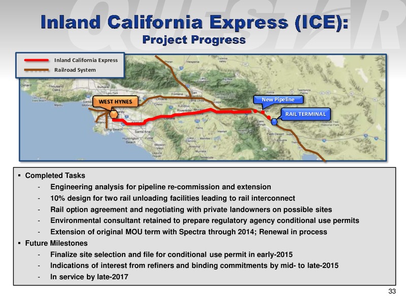 Investor Presentation – Questar Corp – slide 33