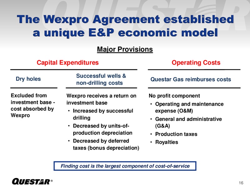 Analyst Day – Questar Corp – slide 16