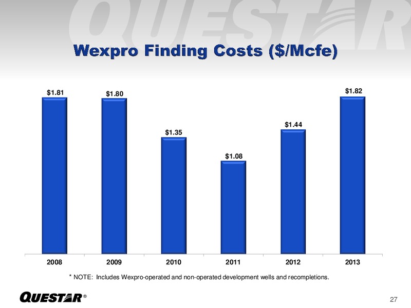 Analyst Day – Questar Corp – slide 27