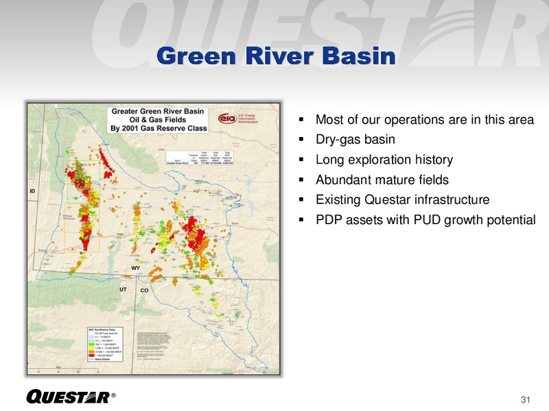 Analyst Day – Questar Corp – slide 31