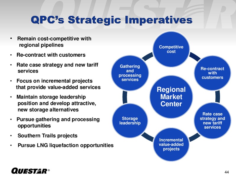 Analyst Day – Questar Corp – slide 44