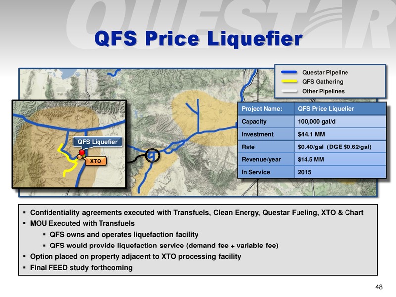 Analyst Day – Questar Corp – slide 48