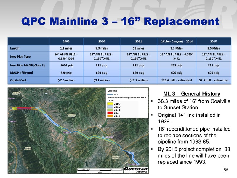 Analyst Day – Questar Corp – slide 56