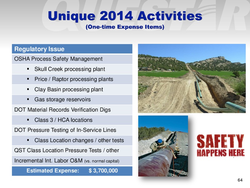 Analyst Day – Questar Corp – slide 64