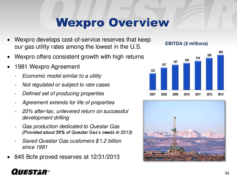 INVESTOR PRESENTATION – Questar Corp – slide 34