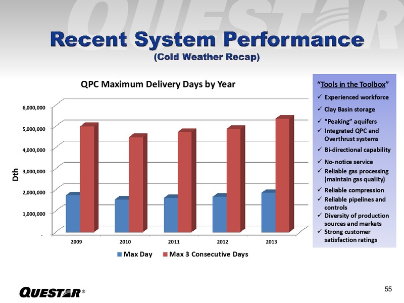 INVESTOR PRESENTATION – Questar Corp – slide 55