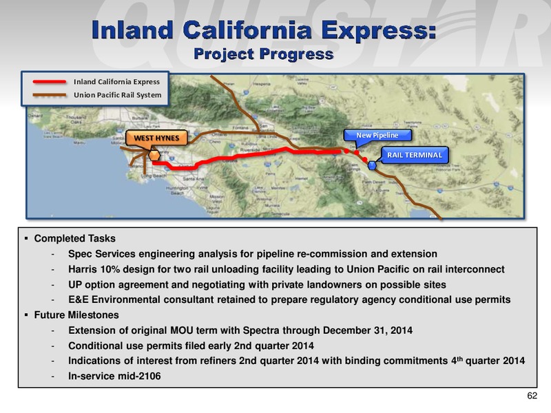 INVESTOR PRESENTATION – Questar Corp – slide 62
