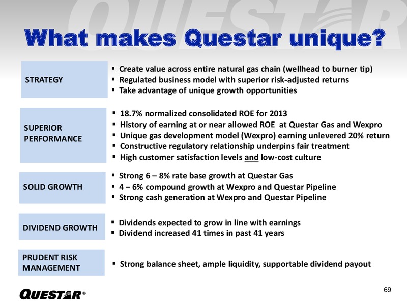 INVESTOR PRESENTATION – Questar Corp – slide 69
