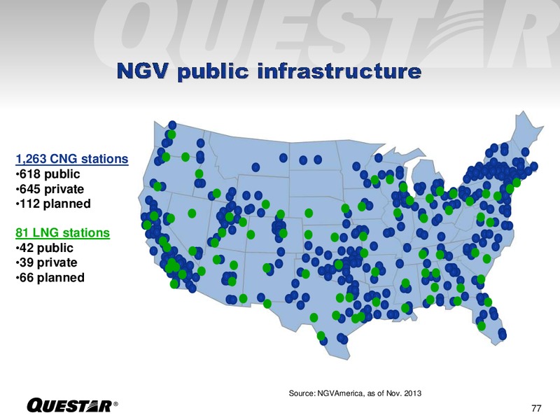 INVESTOR PRESENTATION – Questar Corp – slide 77