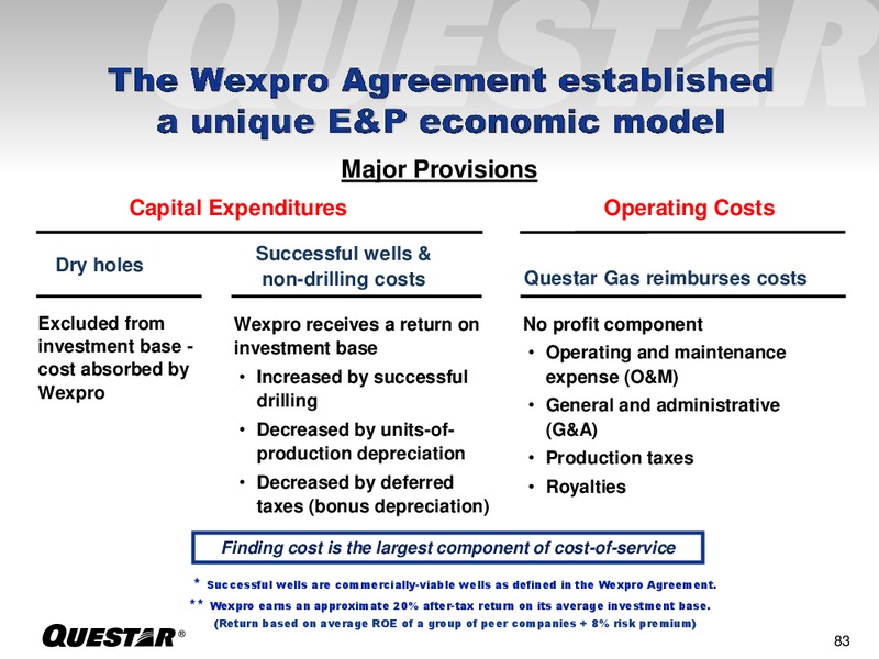 INVESTOR PRESENTATION – Questar Corp – slide 83