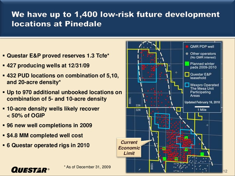 IPAA OIL & GAS INVESTMENT SYMPOSIUM – Questar Corp – slide 12