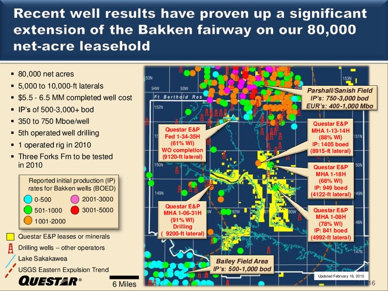 IPAA OIL & GAS INVESTMENT SYMPOSIUM – Questar Corp – slide 16