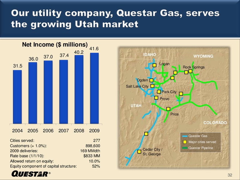 IPAA OIL & GAS INVESTMENT SYMPOSIUM – Questar Corp – slide 31