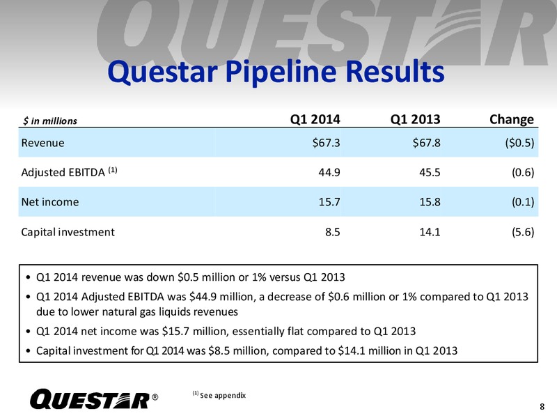 First Quarter 2014 Earnings Release – Questar Corp – slide 7