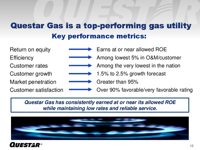 Investor Presentation – Questar Corp – slide 15