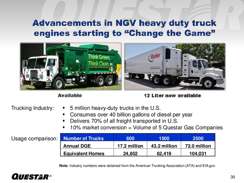 Investor Presentation – Questar Corp – slide 30