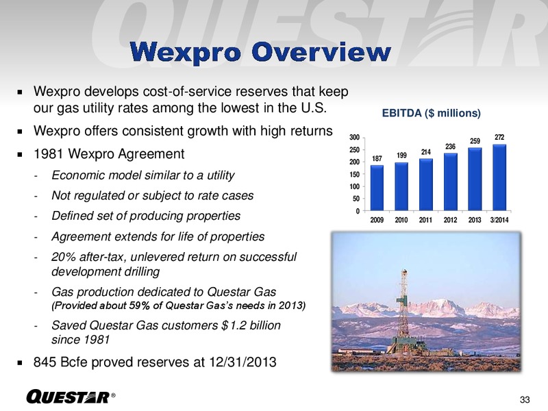 EUROPEAN ROADSHOW INVESTOR PRESENTATION – Questar Corp – slide 33