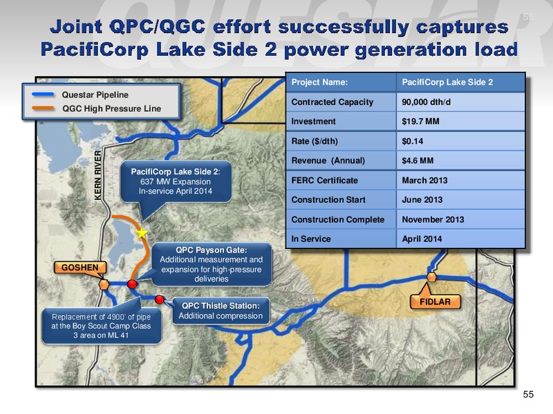 EUROPEAN ROADSHOW INVESTOR PRESENTATION – Questar Corp – slide 55
