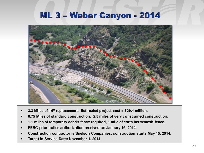 EUROPEAN ROADSHOW INVESTOR PRESENTATION – Questar Corp – slide 57