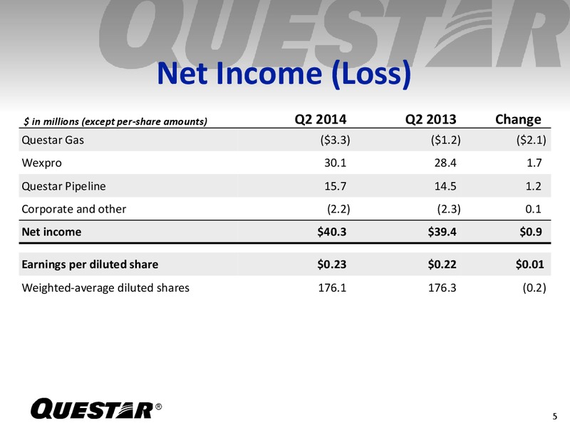 Second Quarter 2014 Earnings Release – Questar Corp – slide 4