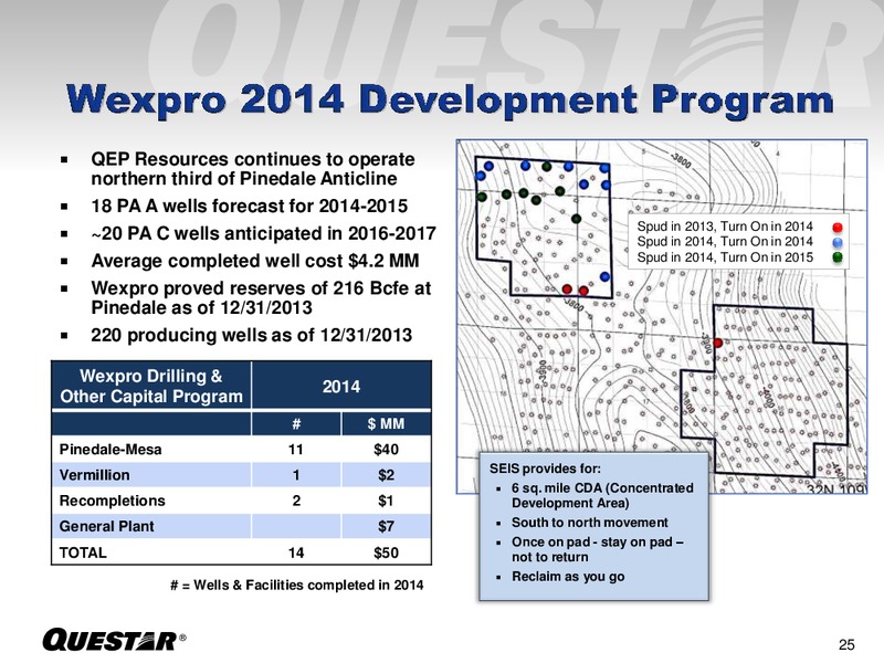 INVESTOR PRESENTATION – Questar Corp – slide 25