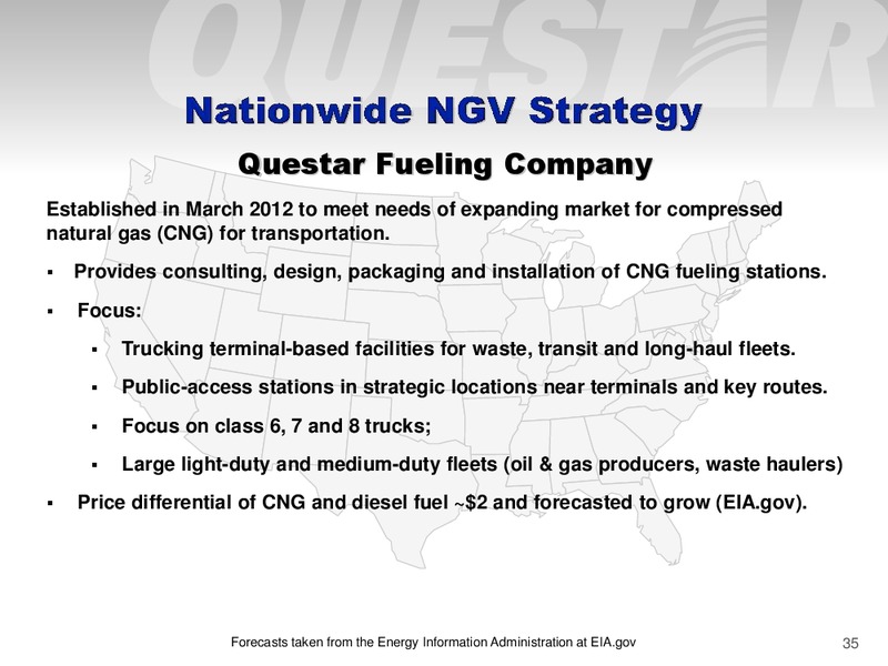 INVESTOR PRESENTATION – Questar Corp – slide 35