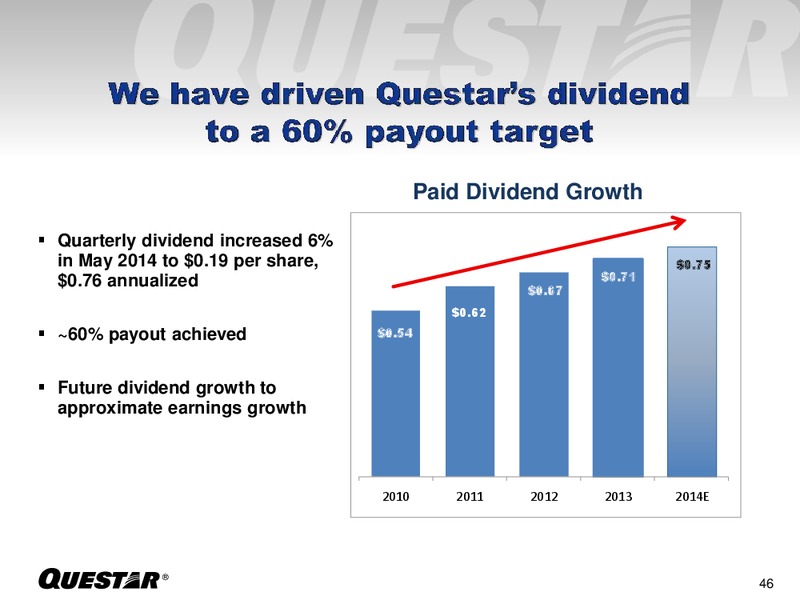 Investor Presentation – Questar Corp – slide 46