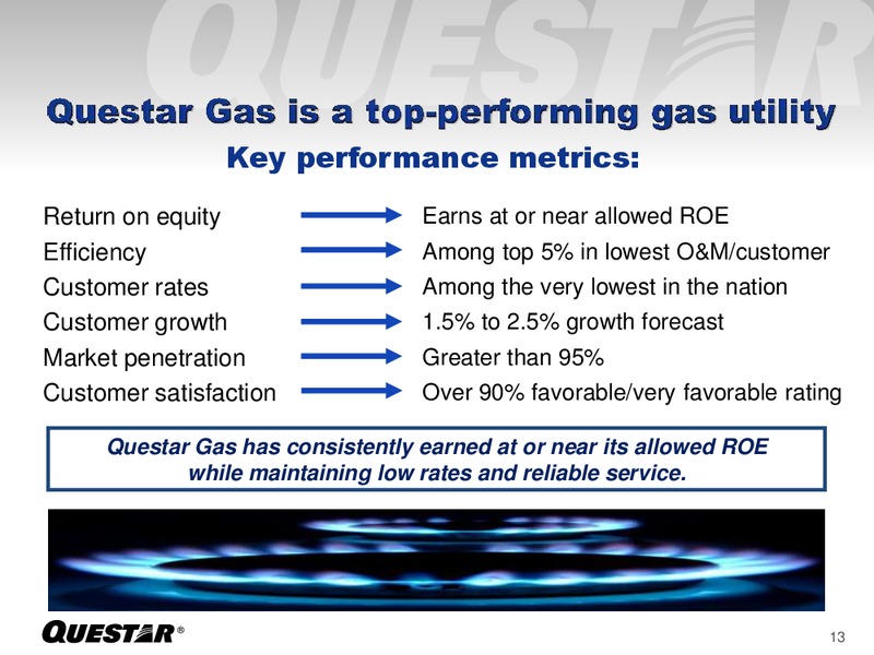 Investor Presenatation – Questar Corp – slide 13