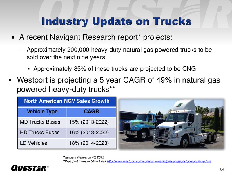 INVESTOR PRESENTATION – Questar Corp – slide 64