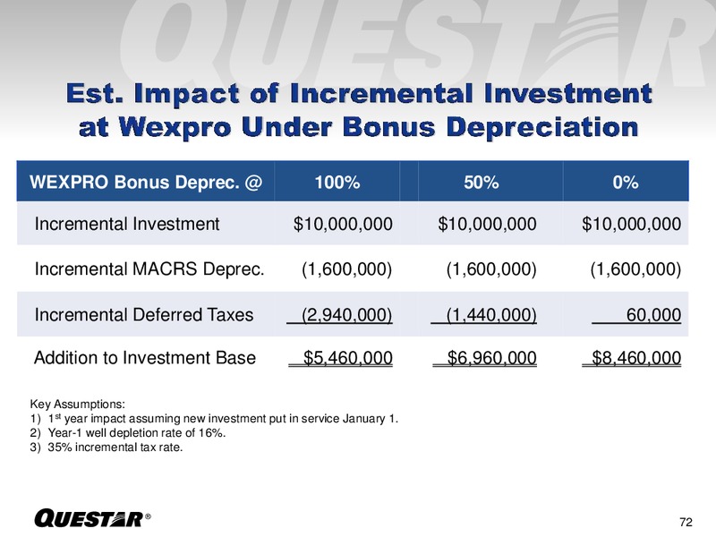 INVESTOR PRESENTATION – Questar Corp – slide 72